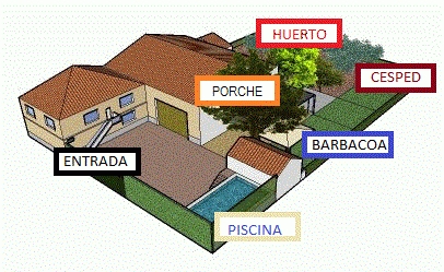 Gîte rural à Granada