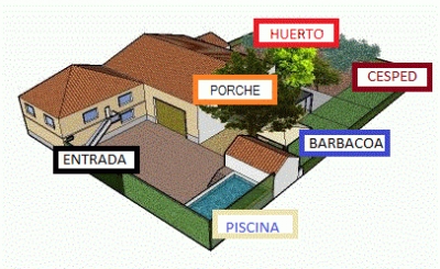 Gîte rural en Granada